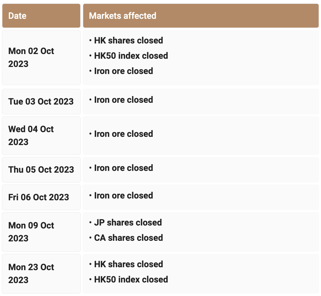 Screenshot 2023-09-29 at 16.43.51.png